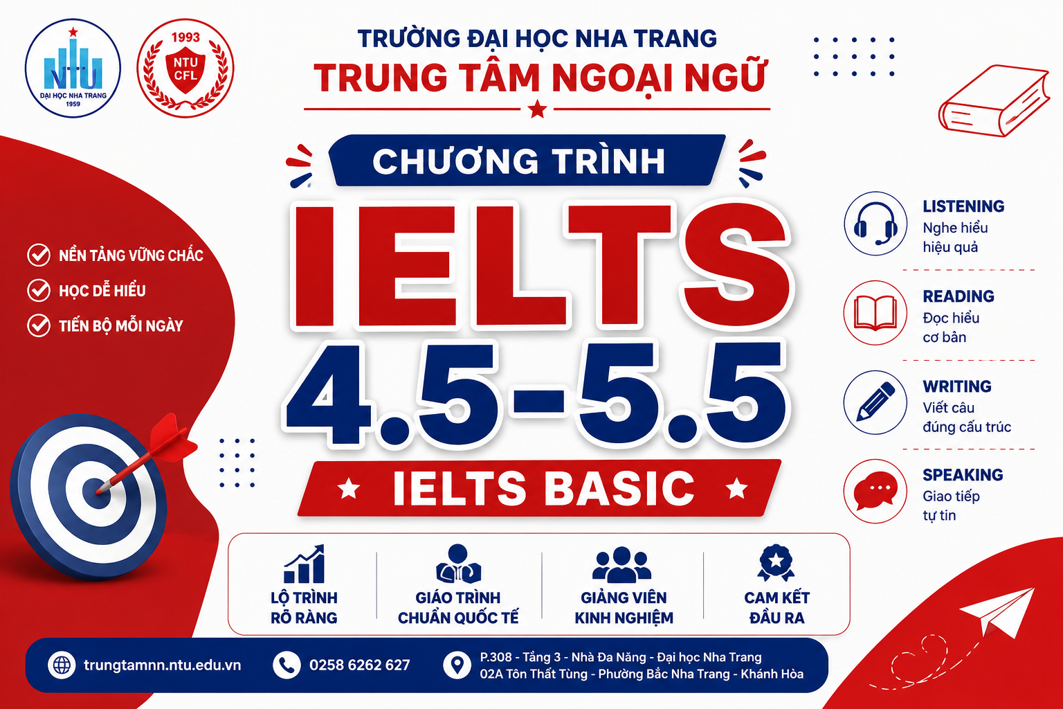 Chương trình học IELTS 4.5-5.5 - IELTS Basic