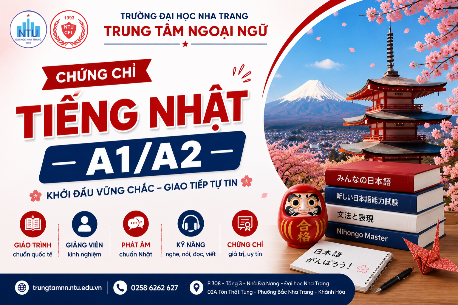 Chứng chỉ tiếng Nhật A1/A2