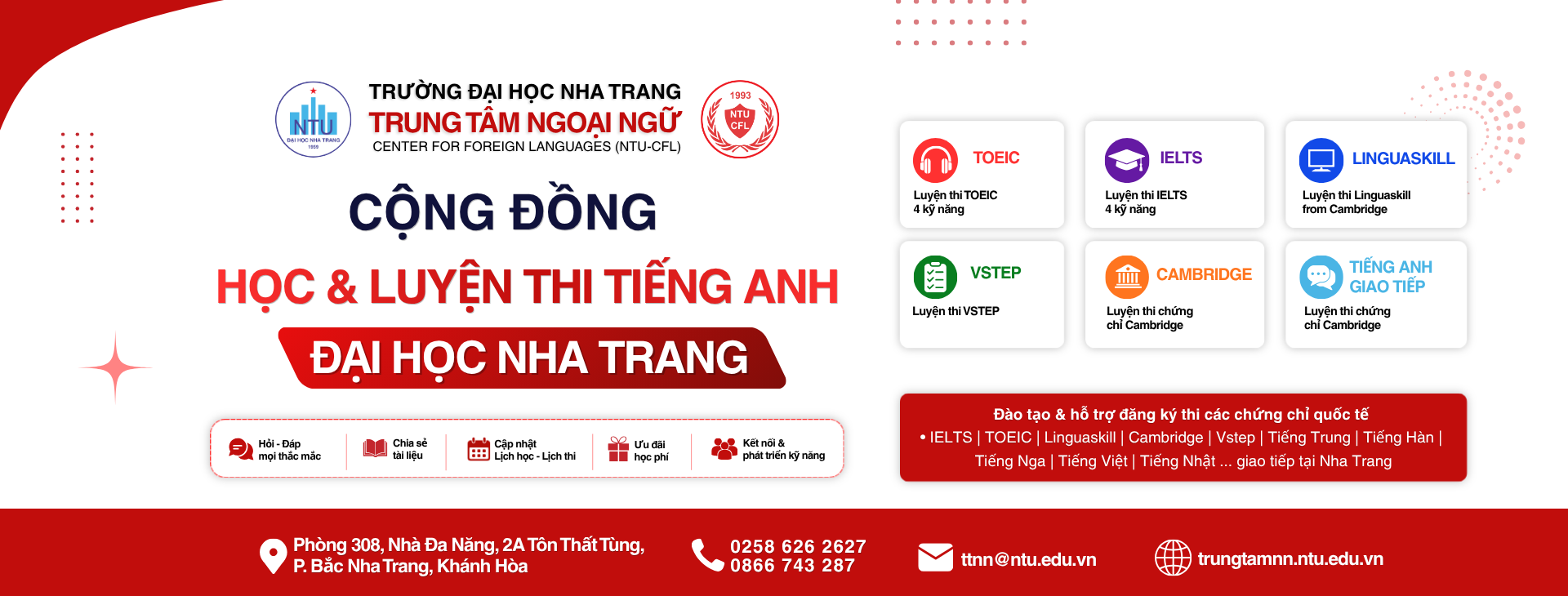 Cộng đồng học và luyện tiếng Anh Đại học Nha Trang