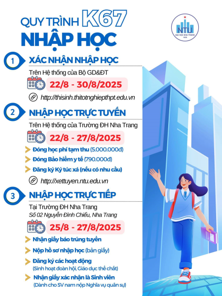 🎉 CHÀO MỪNG TÂN SINH VIÊN K67 – TRƯỜNG ĐẠI HỌC NHA TRANG 🎉